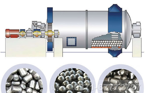 粉煤灰球磨機(jī)原理圖