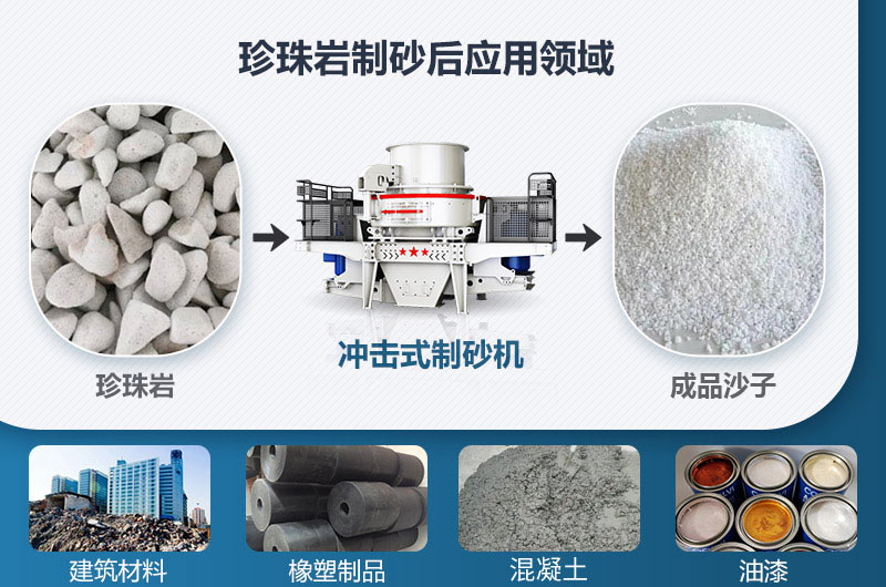 珍珠巖制砂前后及應(yīng)用領(lǐng)域 珍珠巖制砂前后及應(yīng)用領(lǐng)域