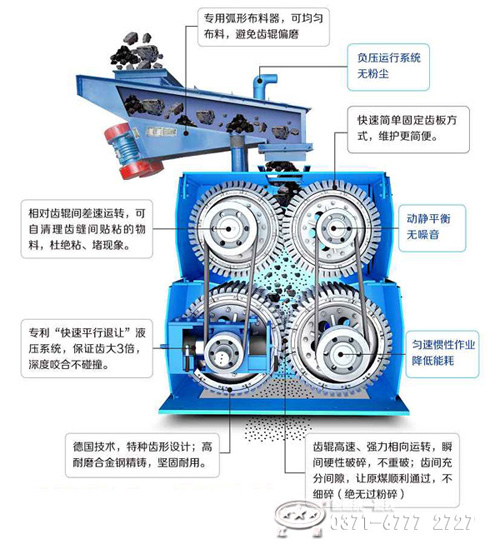 四輥破碎機