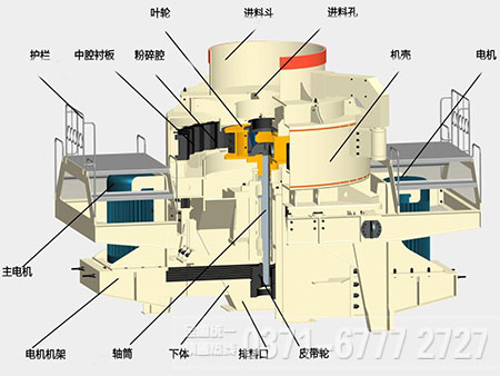 風(fēng)化砂制砂機(jī)內(nèi)部結(jié)構(gòu)