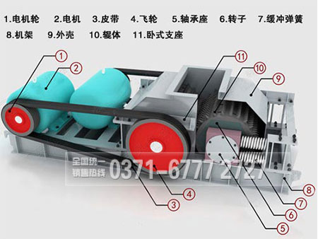對(duì)輥制砂機(jī)結(jié)構(gòu)
