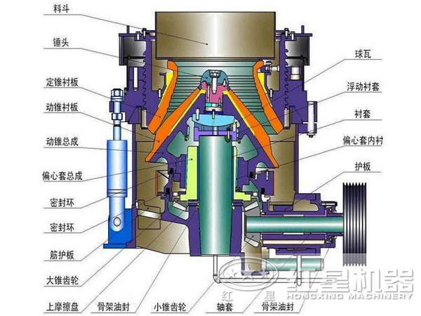 巖石破碎機(jī)結(jié)構(gòu)圖