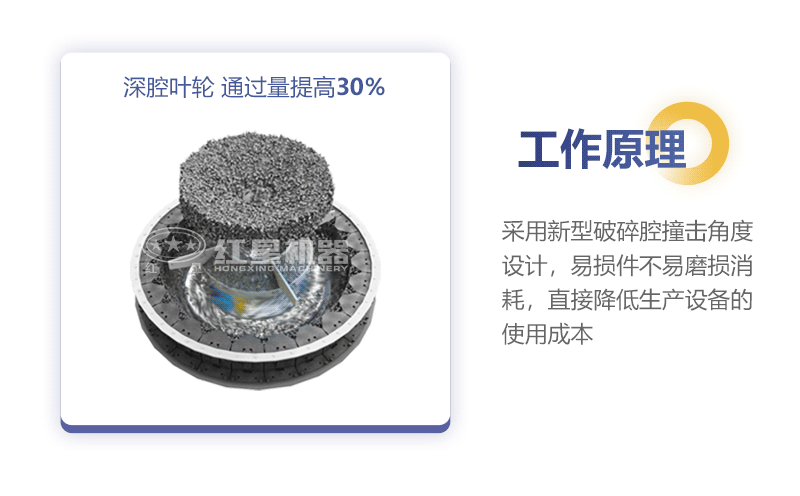 VSI立軸沖擊式制砂機工作原理圖