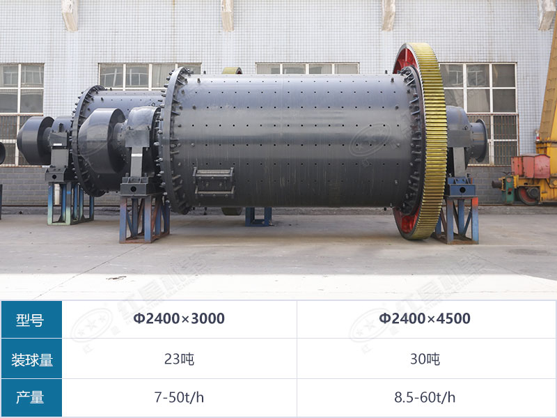 2.4米球磨機參數(shù)