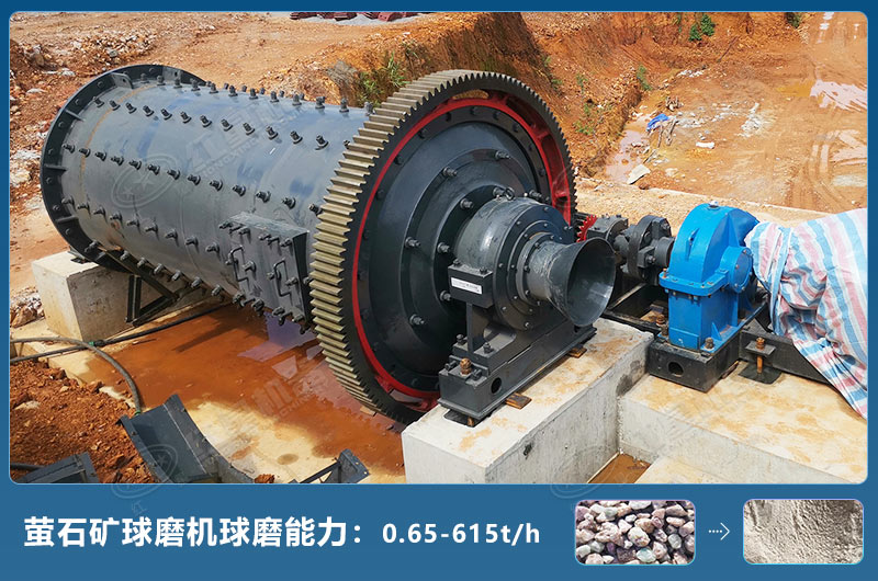螢石礦球磨機球磨能力 螢石礦球磨機球磨能力