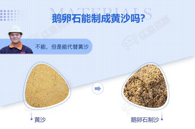 鵝卵石制沙能代替黃沙