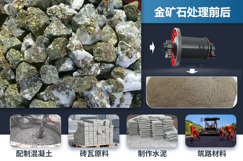 金礦石球磨機(jī)
