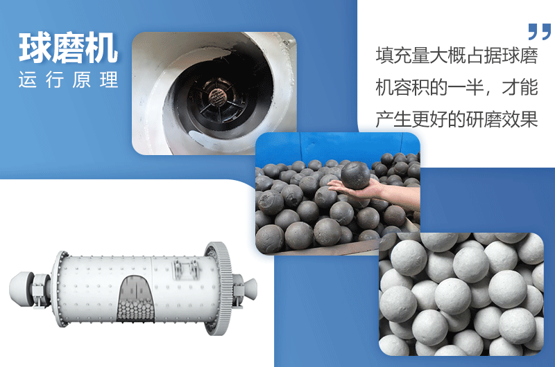 球磨機(jī)工作原理圖