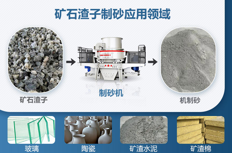礦石渣子制砂應(yīng)用領(lǐng)域