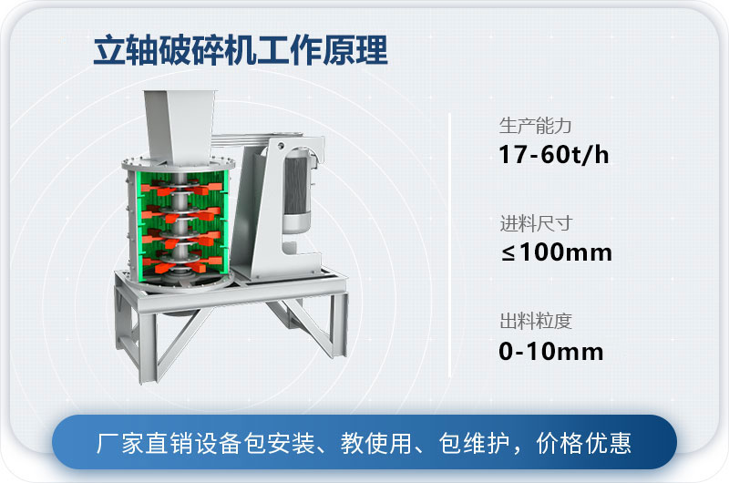 立軸破碎機(jī)工作原理