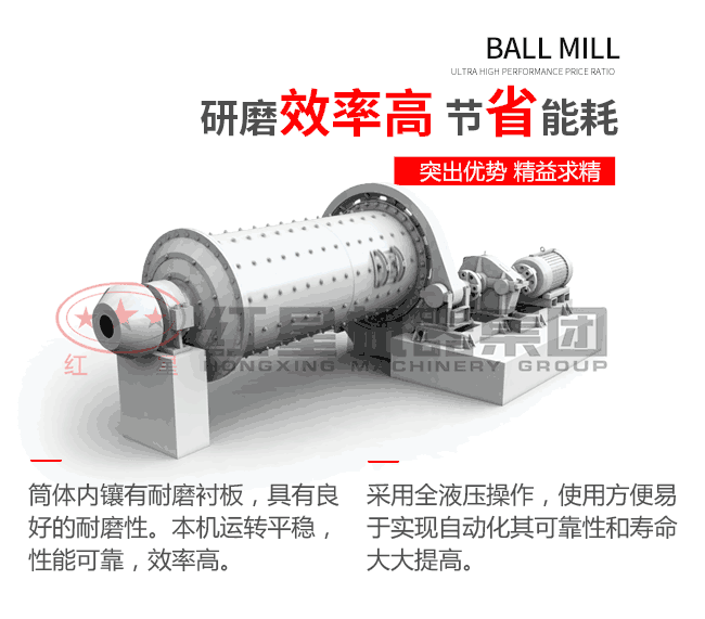 節(jié)能型球磨機優(yōu)勢圖