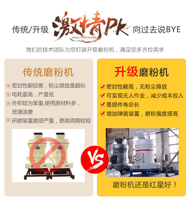 紅星機(jī)器高壓微粉磨優(yōu)勢(shì)圖