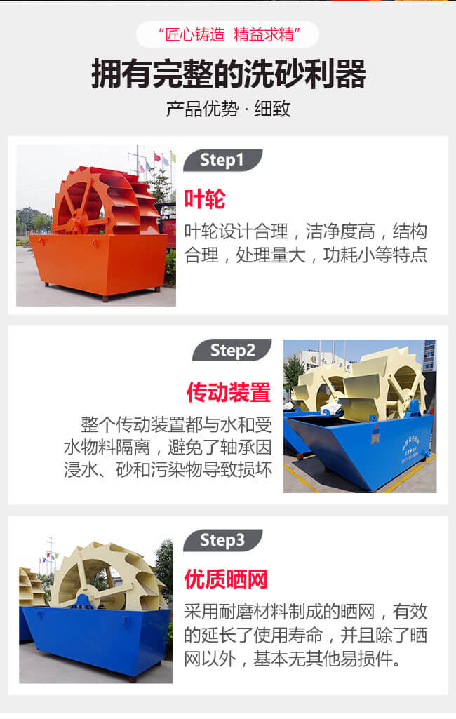 紅星機(jī)器洗沙機(jī)結(jié)構(gòu)優(yōu)勢(shì)圖 紅星機(jī)器洗沙機(jī)結(jié)構(gòu)優(yōu)勢(shì)圖