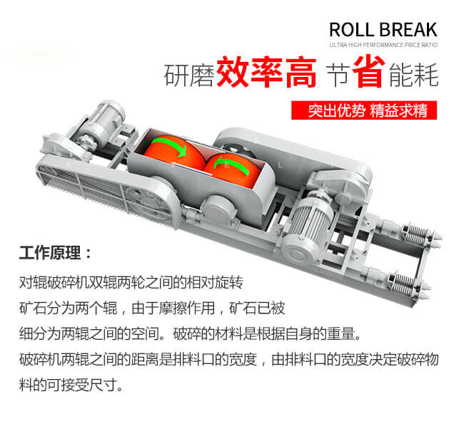 對(duì)輥破工作原理圖
