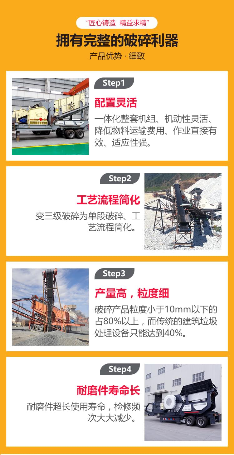 可移動煤矸石粉碎機優(yōu)勢圖