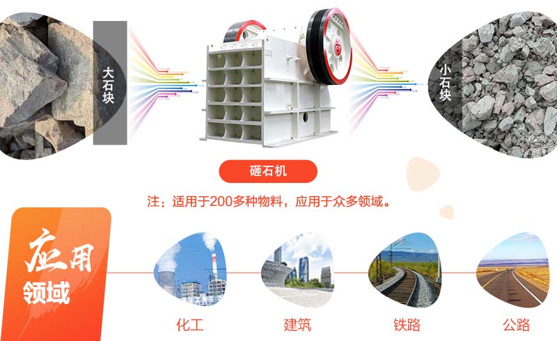 砸石機(jī)加工效果圖