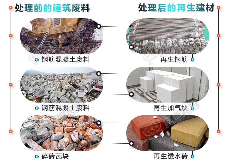 建筑垃圾實屬可塑之才