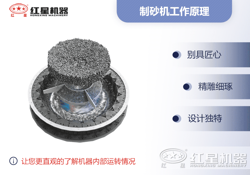 新型制砂機工作原理