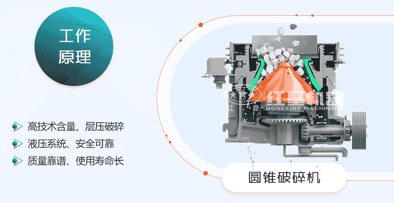 高產(chǎn)型圓錐破工作原理