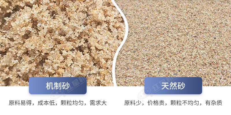 機(jī)制砂品質(zhì)更好