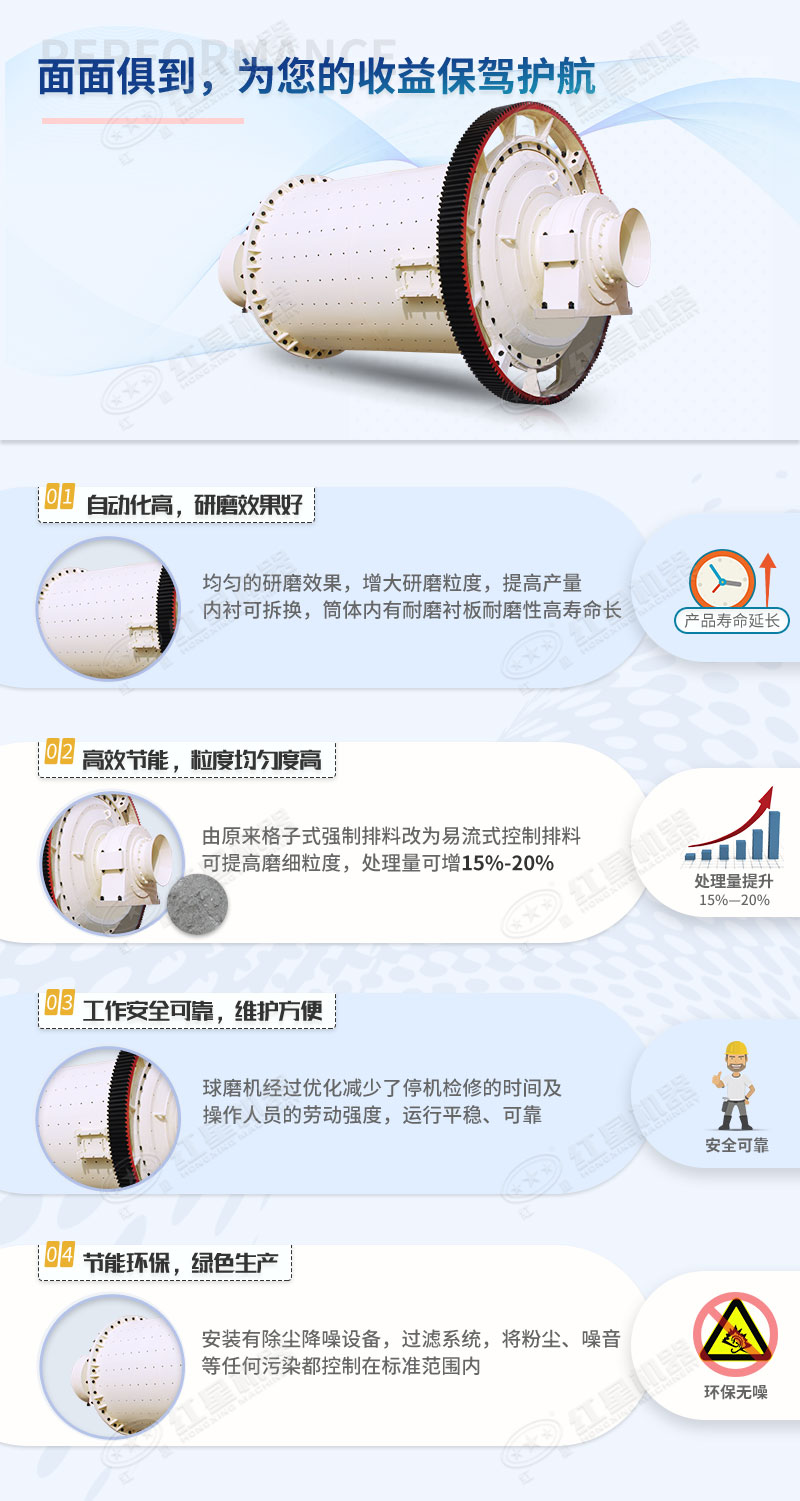 節(jié)能球磨機(jī)優(yōu)勢(shì)