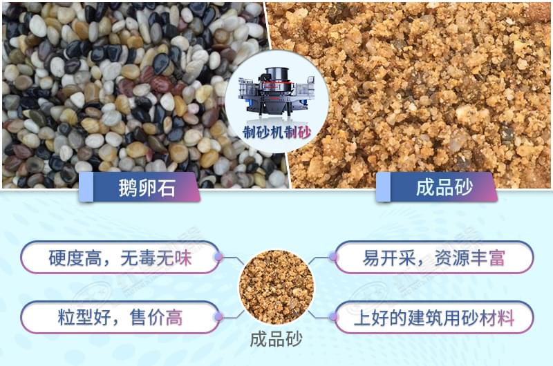 鵝卵石制沙優(yōu)勢多 鵝卵石制沙優(yōu)勢多