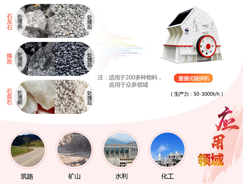 錘式破碎機(jī)應(yīng)用領(lǐng)域廣
