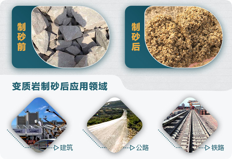 變質(zhì)巖制砂后應(yīng)用領(lǐng)域廣