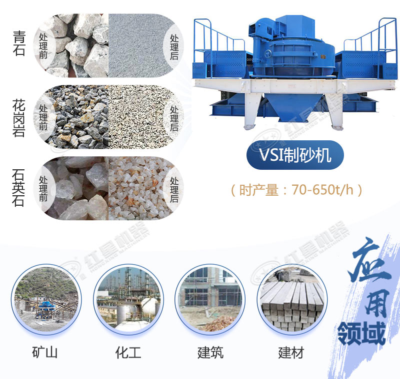 VSI制砂機(jī)應(yīng)用領(lǐng)域廣