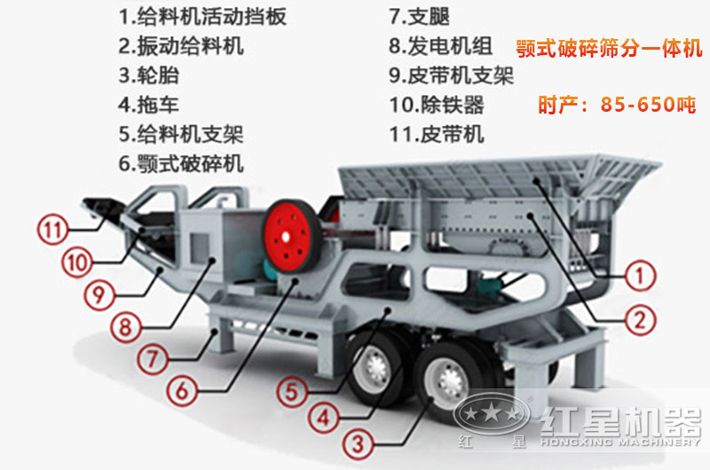 移動(dòng)破結(jié)構(gòu)特征