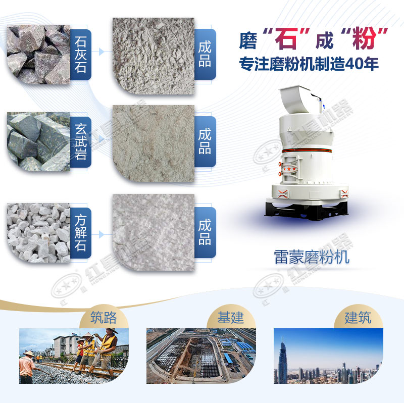 雷蒙磨粉機應用領域 雷蒙磨粉機應用領域
